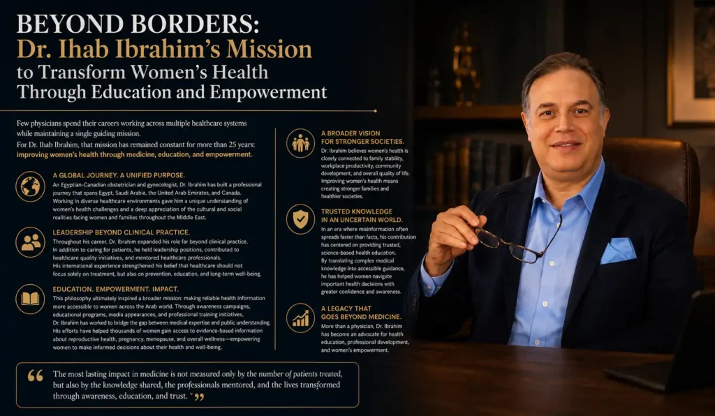 Beyond Borders Dr Ihab Ibrahims Mission to Transform Womens Health Through Education and Empowerment